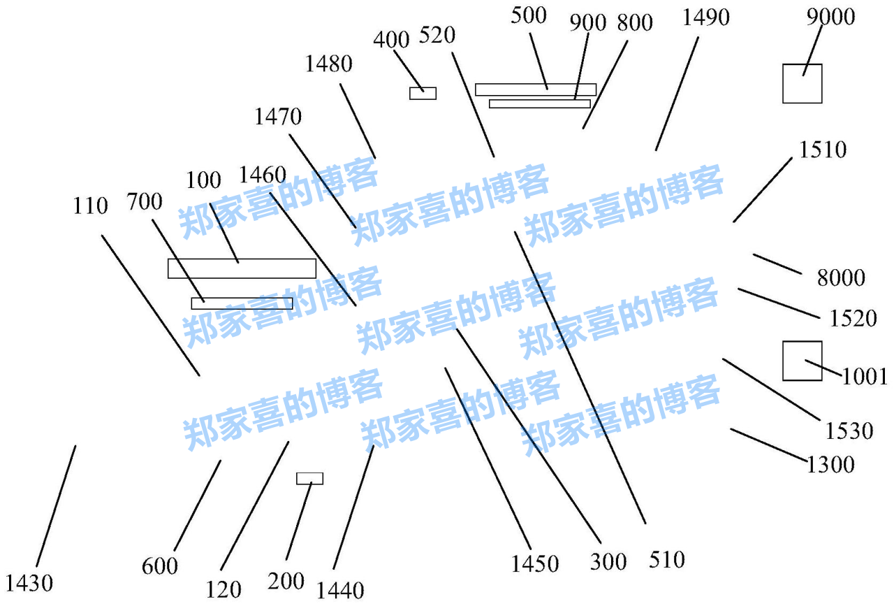 拉普拉斯“双面电池增效的生产线”专利获授权