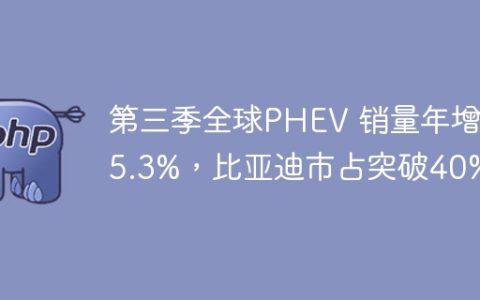 第三季全球PHEV 销量年增55.3%，比亚迪市占突破40%