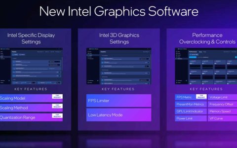 “英特尔图形软件”全新亮相：一体化中心、无缝优化、性能监控调优等