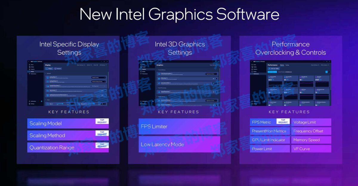 “英特尔图形软件”全新亮相：一体化中心、无缝优化、性能监控调优等
