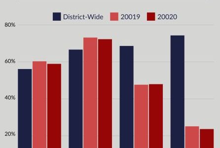 亚马逊在美国遭诉讼：Prime 自营配送变第三方，拖慢配送速度
