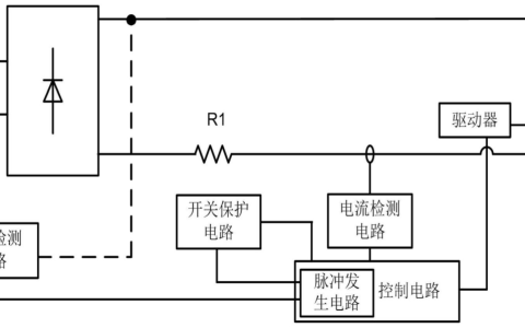 杰华特“漏电保护电路和方法”专利获授权