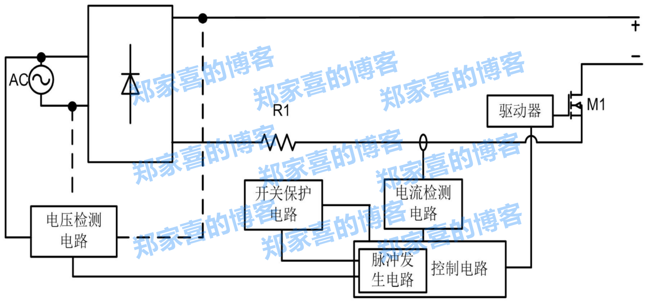杰华特“漏电保护电路和方法”专利获授权