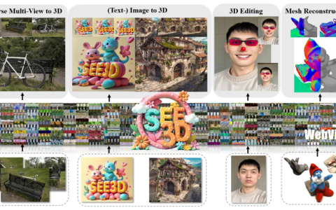 「See Video, Get 3D」，智源开源无标注视频学习3D生成模型See3D