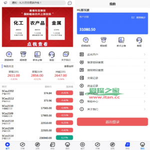 股票期货交易系统/股票外汇交易所/前端uniapp