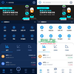 海外交易所系统/永续合约交割合约/K线控制/质押理财