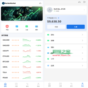 新UI海外综合盘交易所/股票/指数/K线控制/DAPP登录